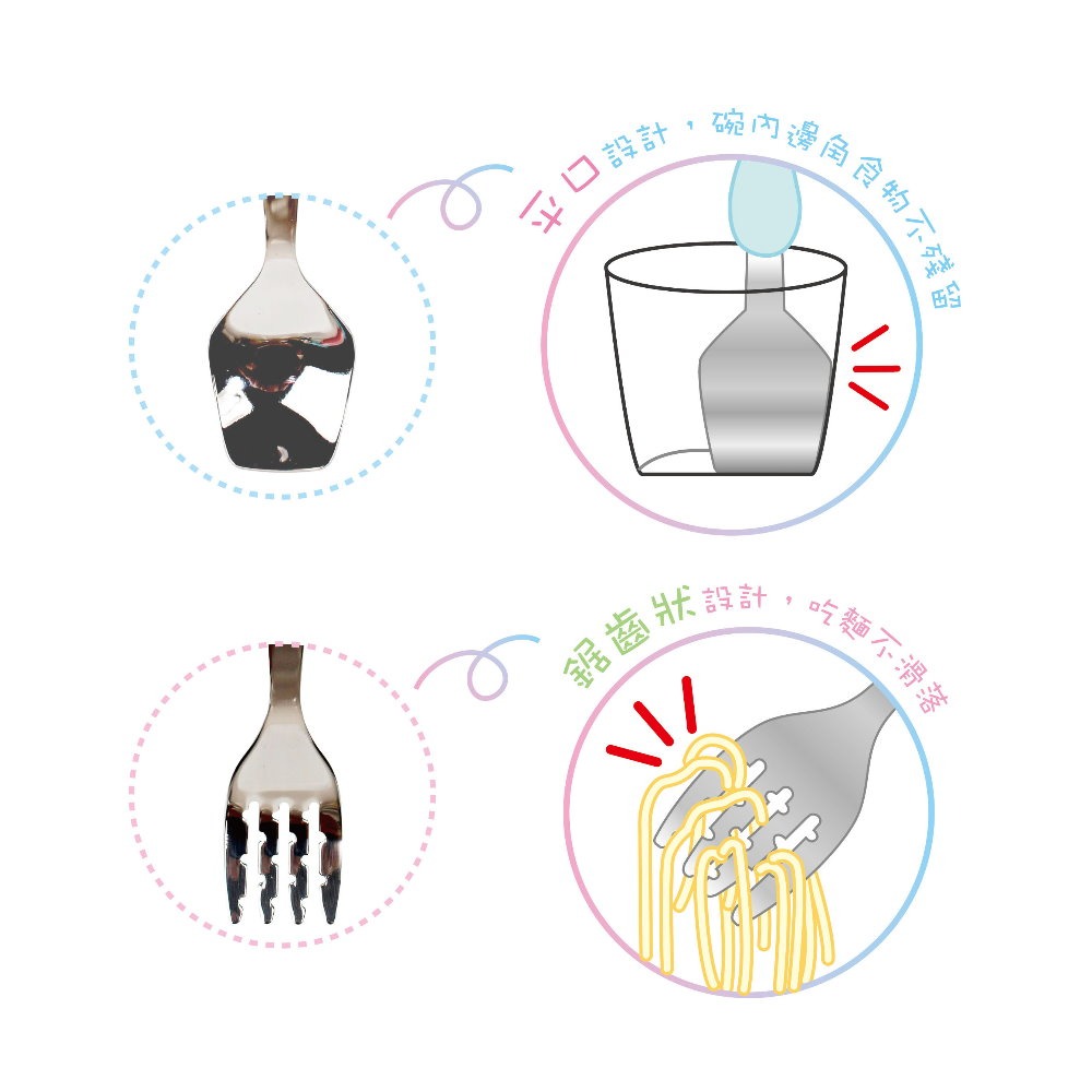 [正版授權] 佩佩豬.角落小夥伴.巧虎.汪汪隊立大功.酷洛米.帕恰狗.大耳狗喜拿 兒童造型不鏽鋼叉匙組 - 叉子/湯匙-細節圖6