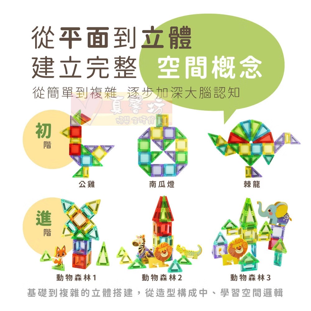 小牛津NEWWIS 口袋樂園磁力片(60pcs)/口袋樂園動物森林磁力片(45pcs) -Okids磁力片/迷你磁力片-細節圖7