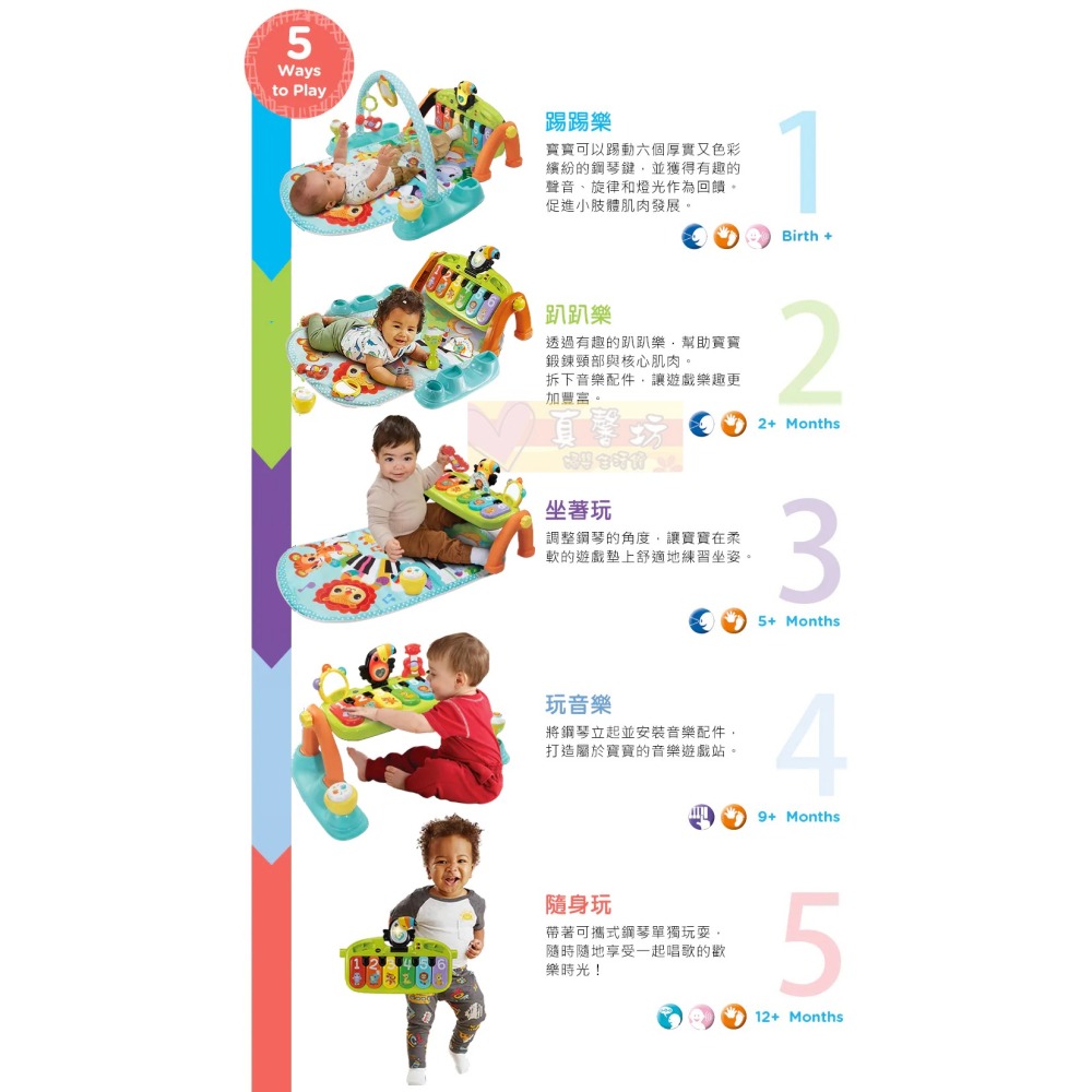 英國Vtech 5合1多功能寶寶音樂健身毯 - 聲光玩具/益智學習/多功能玩具/寶寶成長玩具-細節圖4