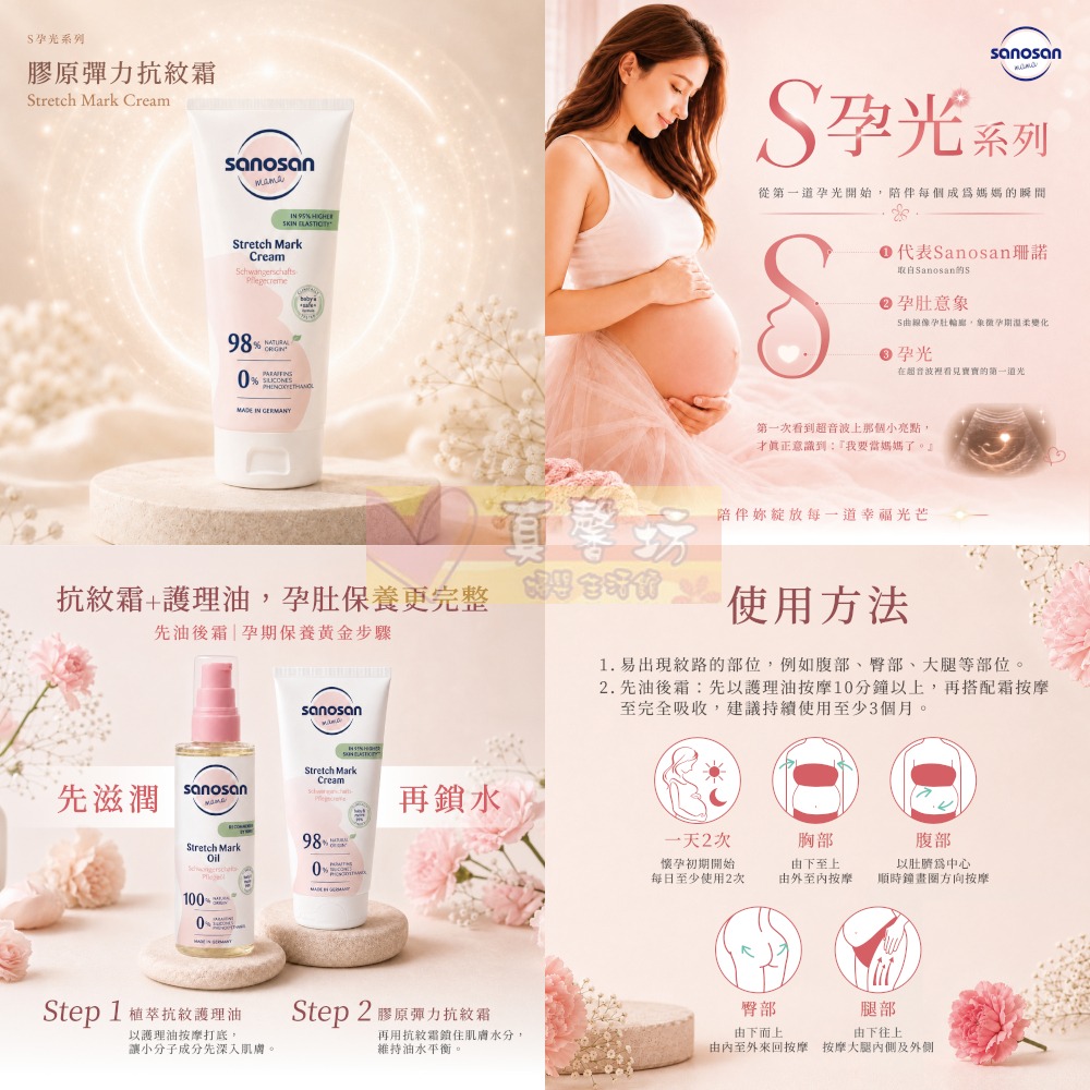德國珊諾sanosan S孕光 膠原彈力抗紋霜175ml -  肌膚彈性/緊緻肌膚/孕期保養/媽媽保養/ S孕光系列-細節圖2