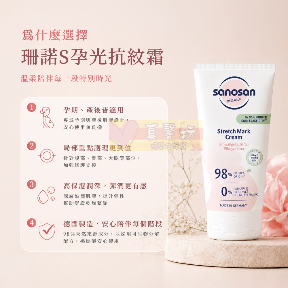 德國珊諾sanosan S孕光 膠原彈力抗紋霜175ml -  肌膚彈性/緊緻肌膚/孕期保養/媽媽保養/ S孕光系列-細節圖6