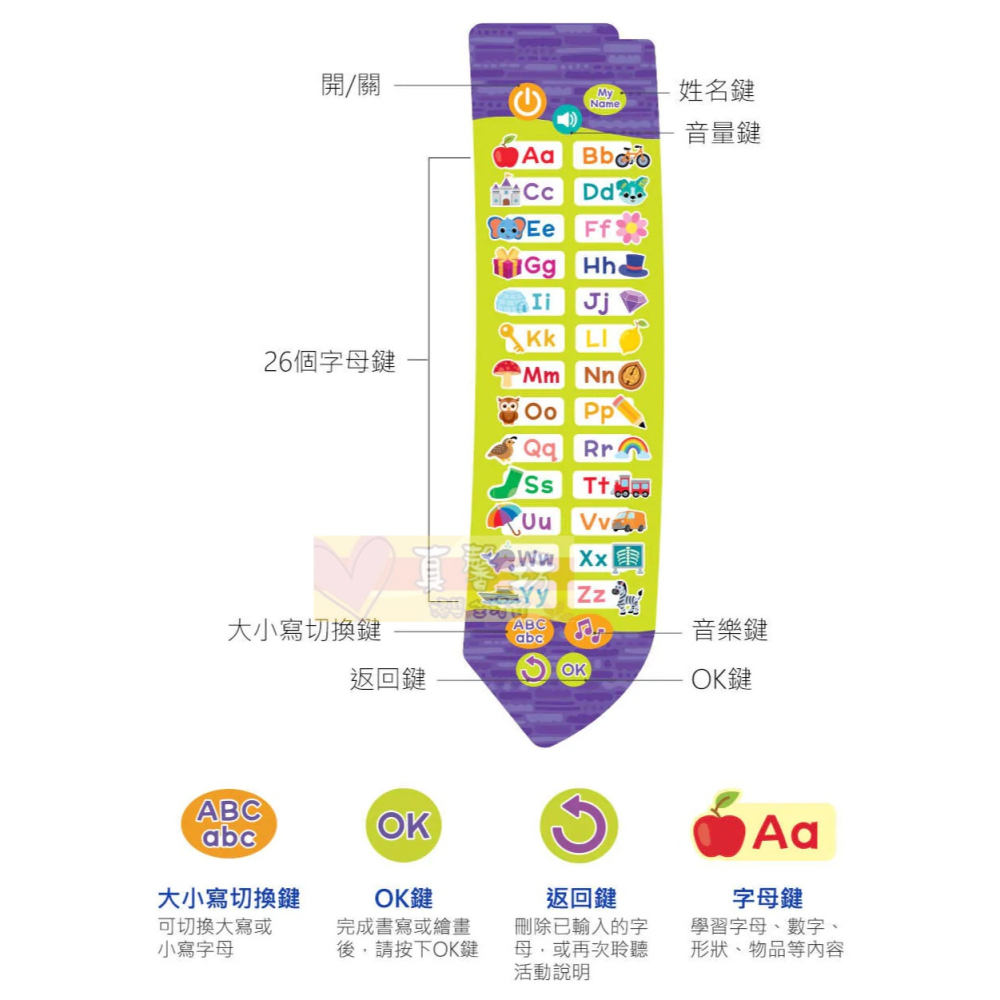 英國Vtech 多功能畫寫啟蒙學習機 - 聲光玩具/益智學習/音樂玩具/書寫玩具/畫畫玩具-細節圖4