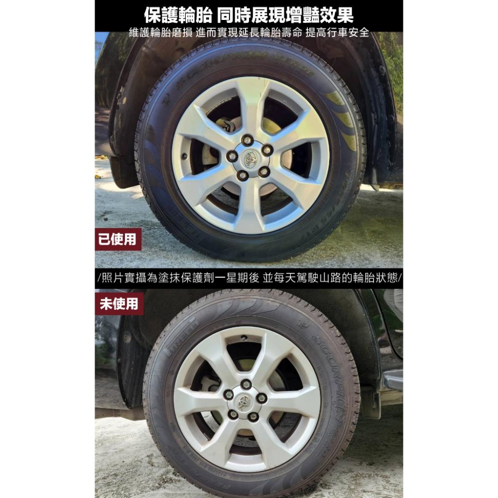 鈦河工坊 輪胎保護劑 輪胎保養 輪胎亮光 增豔 輪胎油 輪胎老化龜裂 塑膠橡膠塑料保養 汽車美容 DIY-細節圖3