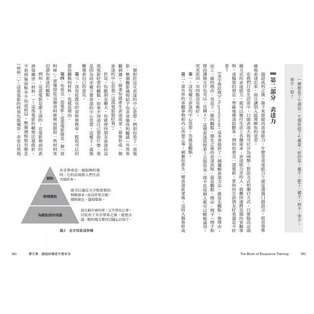 🐾全新🐾 用說話改變人設的「最高口才訓練法」：流量百萬的說話之道！從聲音、邏輯到情商，一開口就動聽的7堂流利表達課-細節圖3