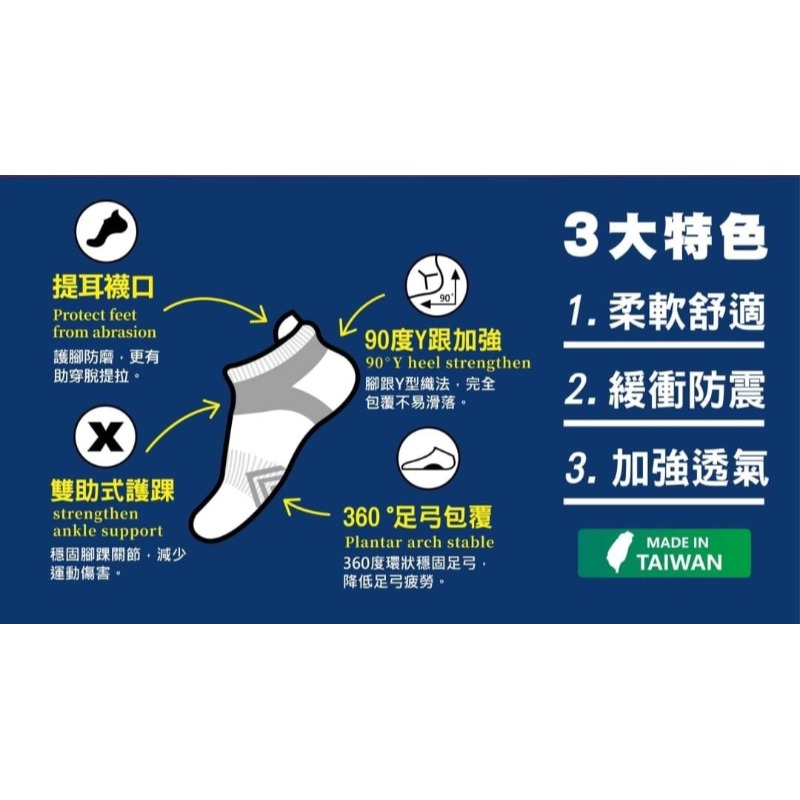 MIT速乾消臭輕壓足弓運動襪(6雙一組)-細節圖3