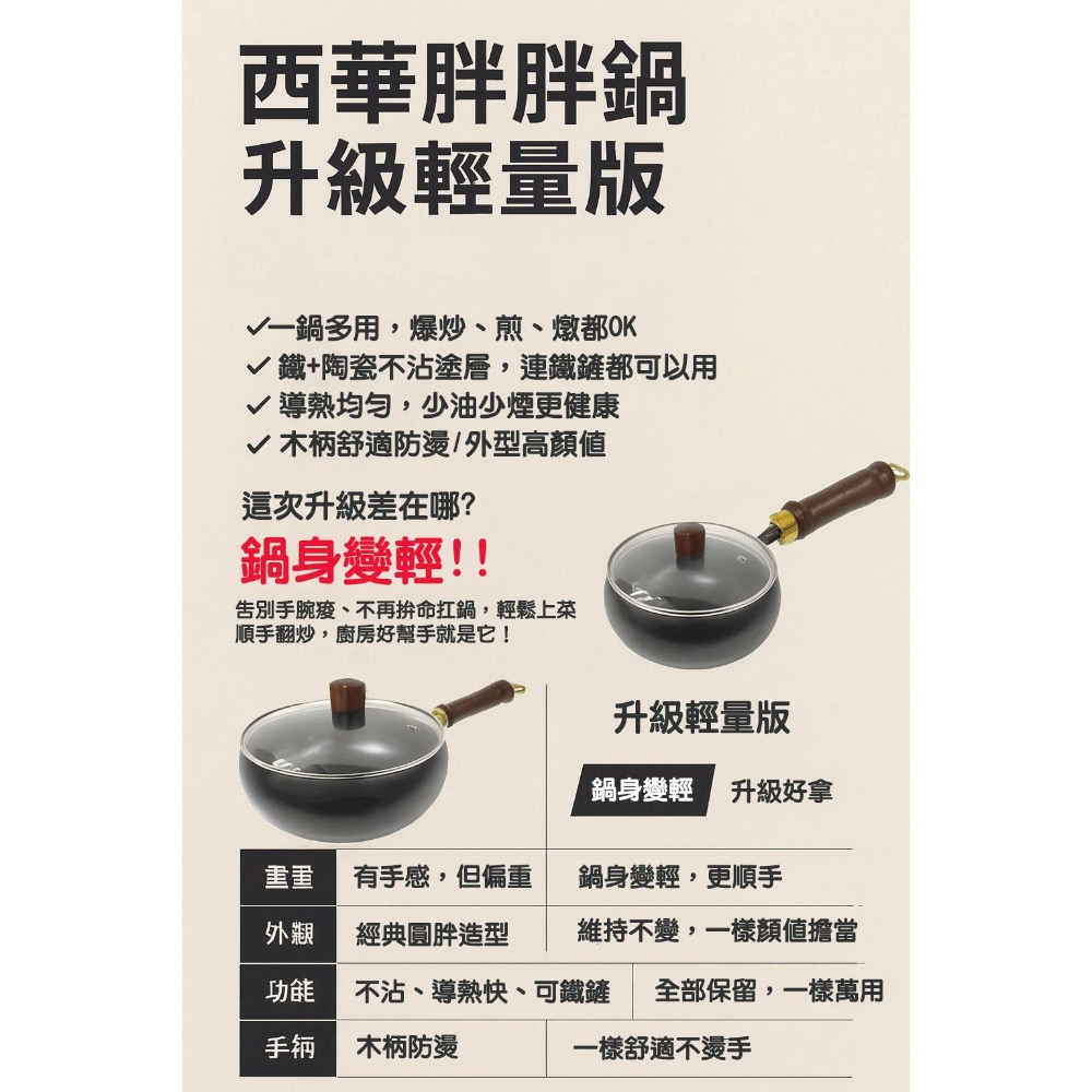 西華胖胖鍋28公分-細節圖2