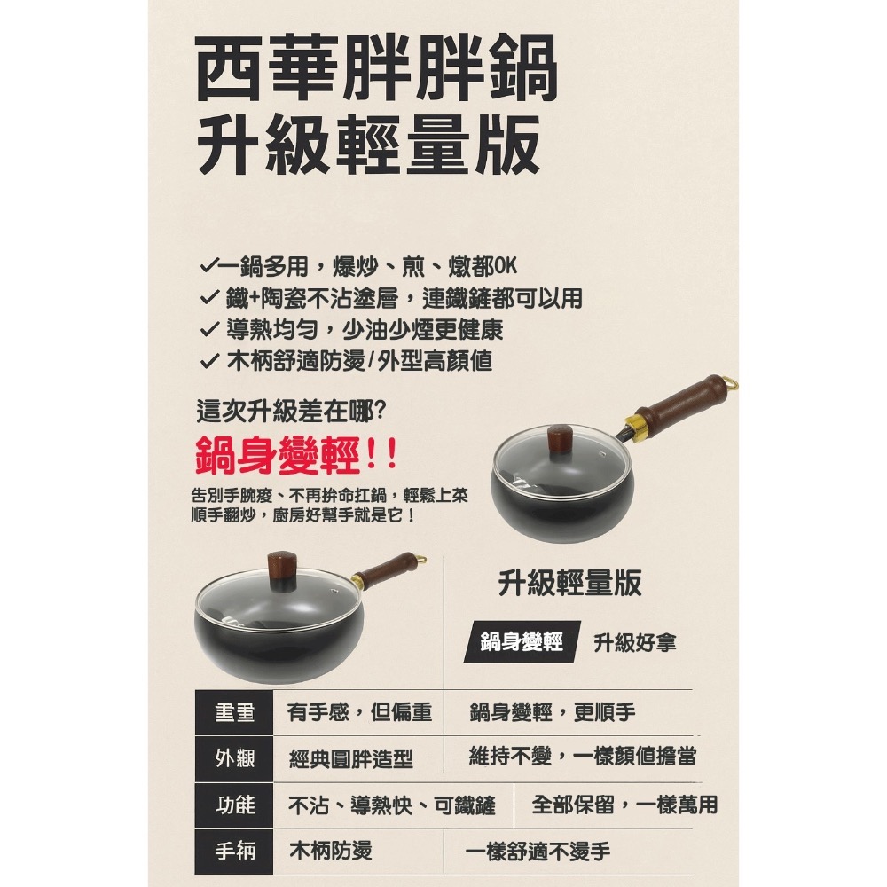 西華胖胖鍋28公分-細節圖2