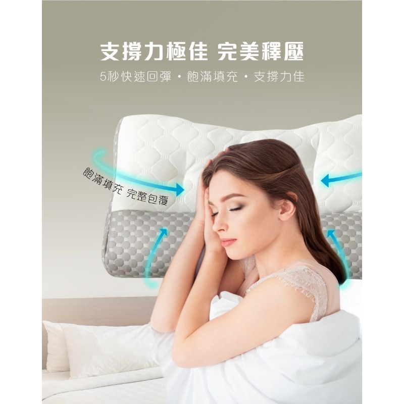 新型升級版牽引護頸椎枕-細節圖9