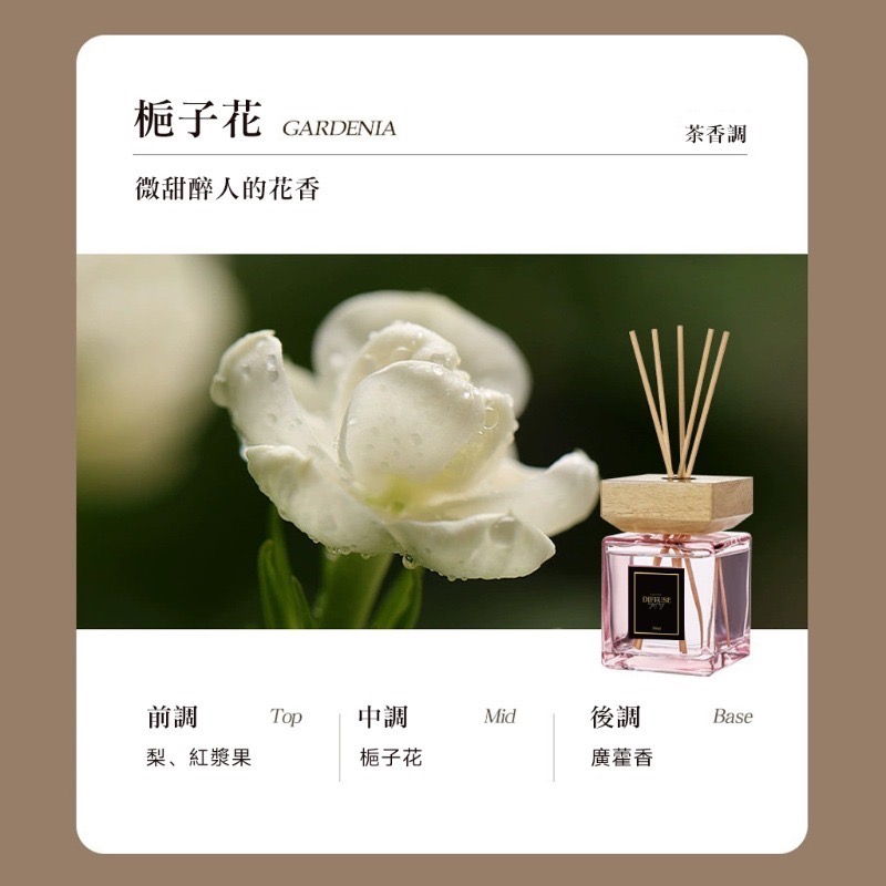 HETVÉNUS 星級酒店御用 大容量奢華擴香瓶 500ml-細節圖6