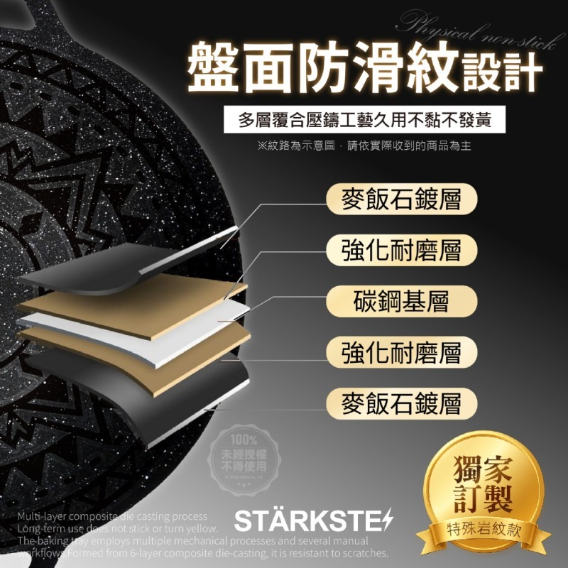 STÄRKSTE 二代零失誤麥飯石月亮烤盤(附3件組)-細節圖3