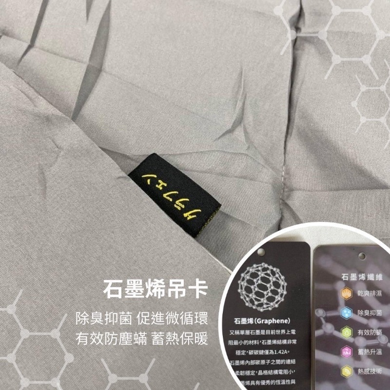石墨烯發熱被180×210cm-細節圖4