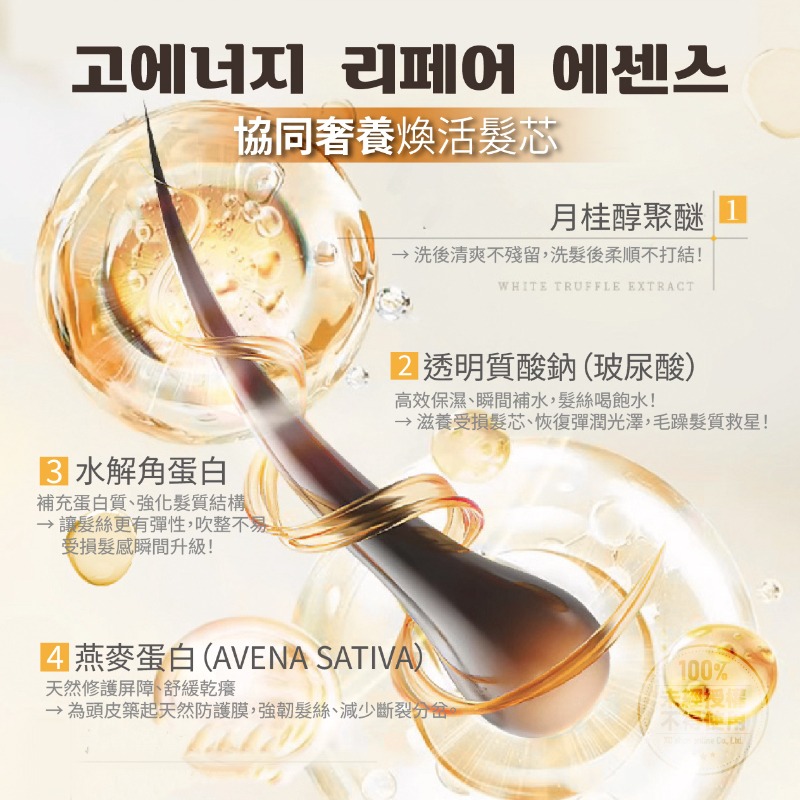 韓姝麗한국미녀® UNYLV天使光玻尿酸水潤修護髮膜320ml-細節圖2