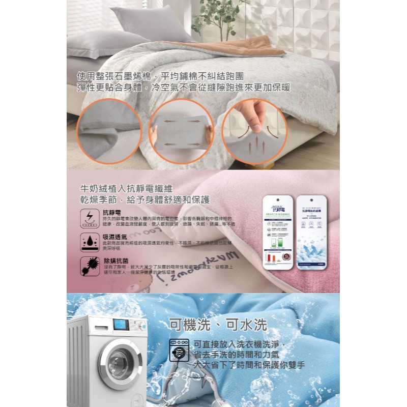 石墨烯可水洗牛奶絨針織雲朵抗菌被150*200cm-細節圖9