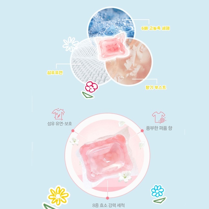 韓國 OLA SOL 6X+1 超濃縮香氛豆洗衣球 30入-細節圖7