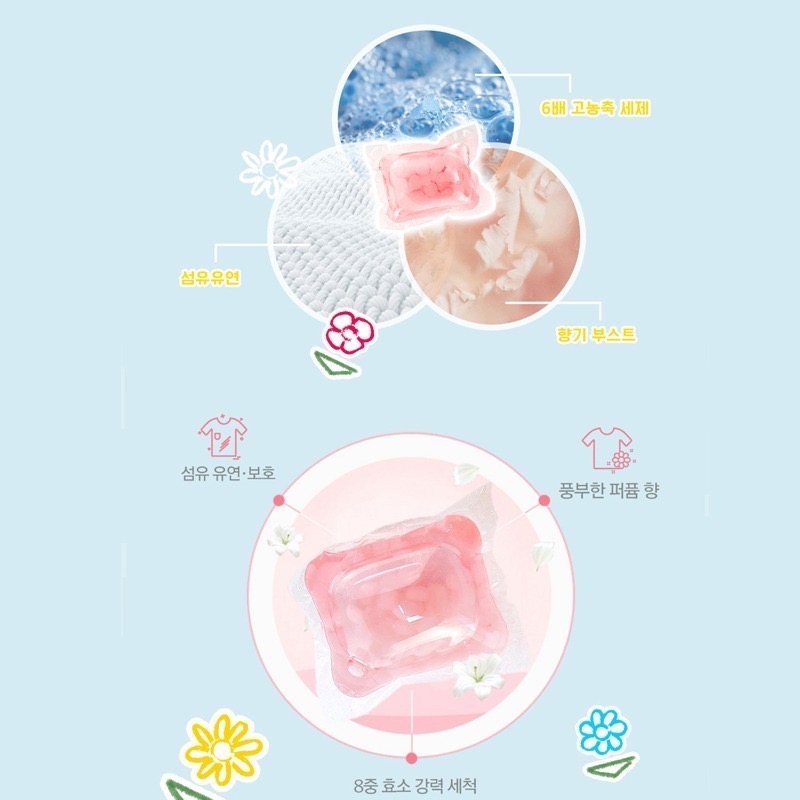 韓國 OLA SOL 6X+1 超濃縮香氛豆洗衣球 30入-細節圖7