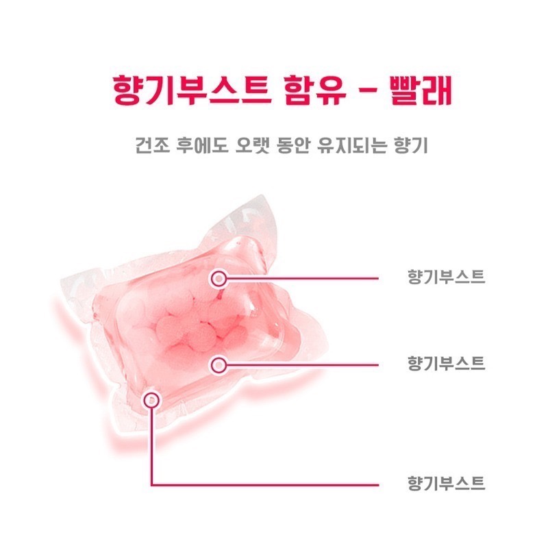 韓國 OLA SOL 6X+1 超濃縮香氛豆洗衣球 30入-細節圖9