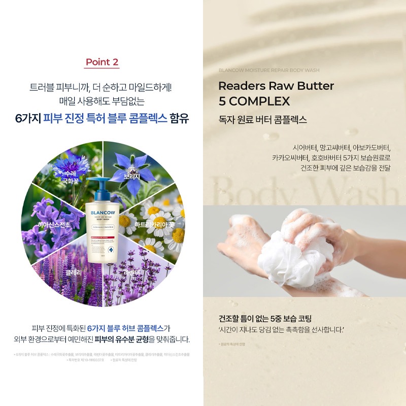 BIODERMA 沐浴油平替版~韓國 BLANCOW 保濕修護沐浴露 500mL-細節圖4