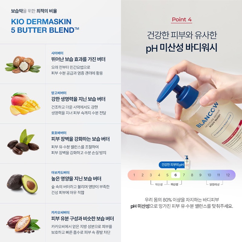 BIODERMA 沐浴油平替版~韓國 BLANCOW 保濕修護沐浴露 500mL-細節圖5