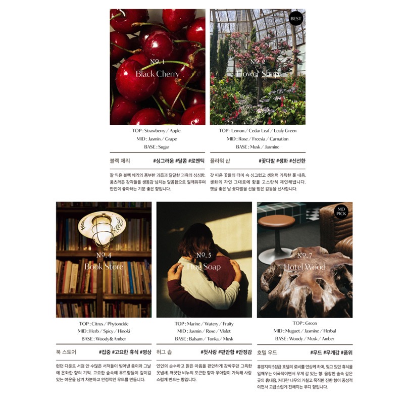 韓國 HETRAS 車用擴香二入組 (77ml*2入)-#07五星級飯店-細節圖7