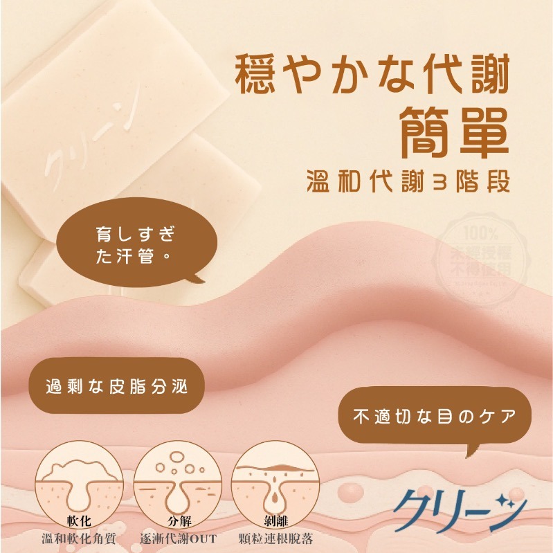 日本クリーン 袪脂粒洗顏皂 100g-細節圖3