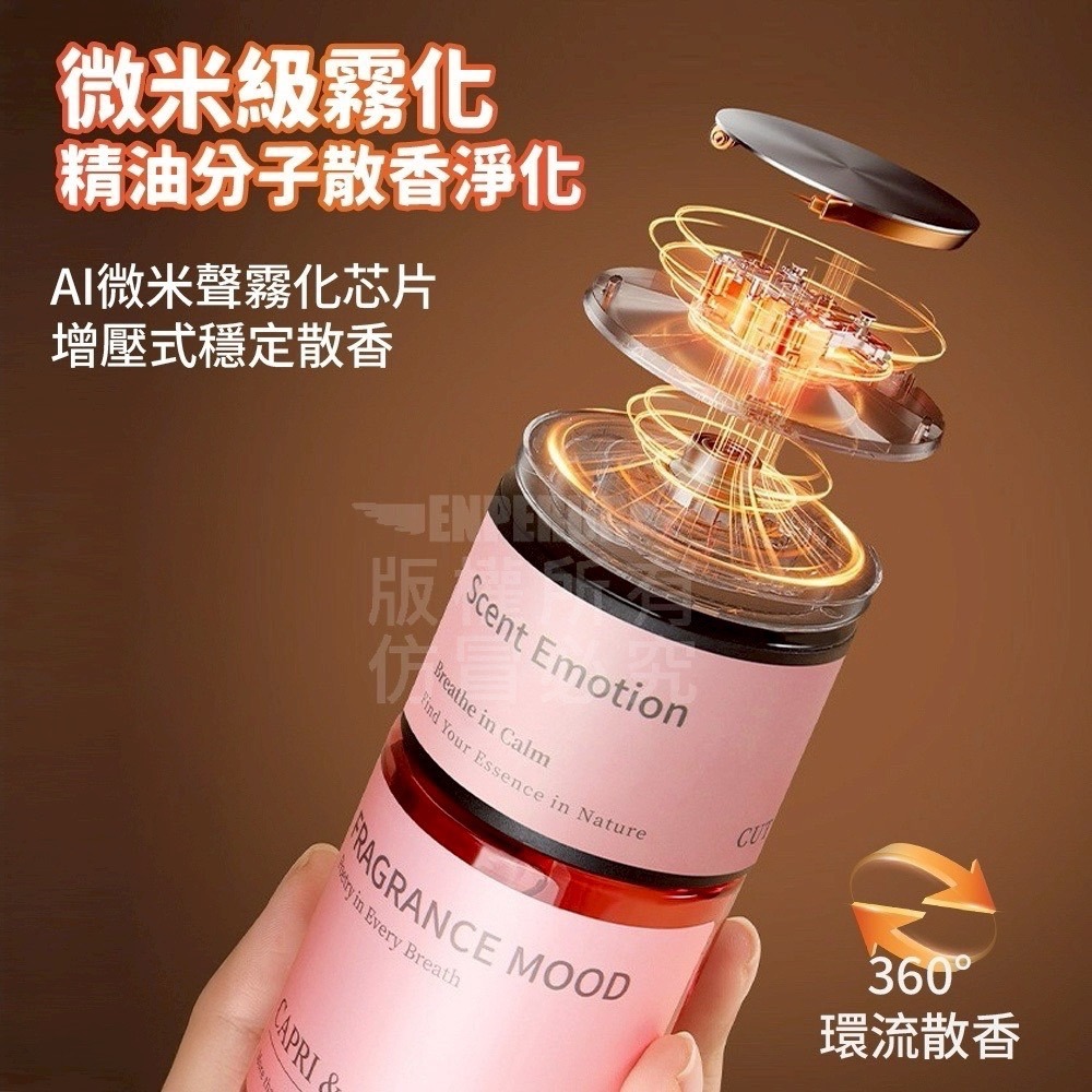 電動噴霧香氛機-細節圖3