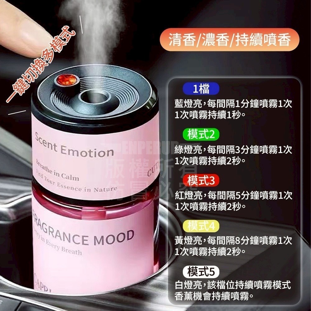 電動噴霧香氛機-細節圖5
