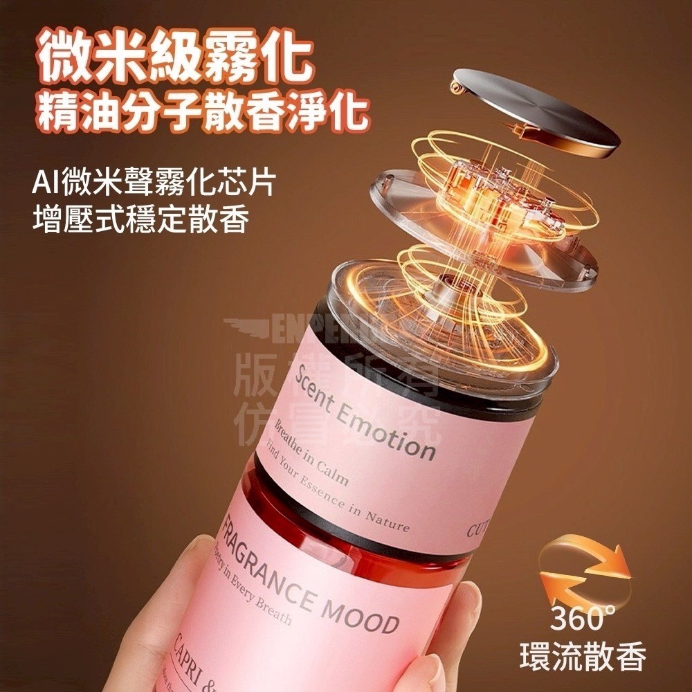 電動噴霧香氛機-細節圖3