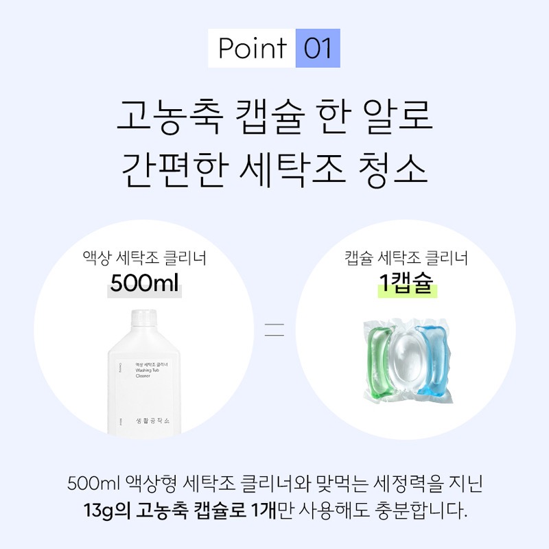 韓國 SAENGONG 生活工作所 高濃縮洗衣機膠囊 8入-細節圖6