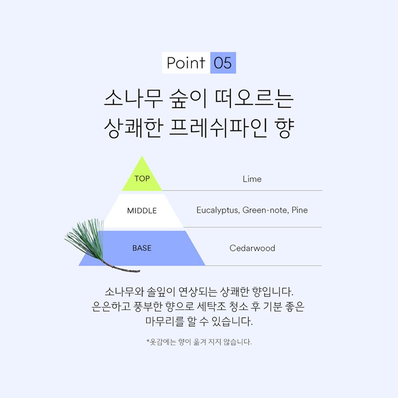 韓國 SAENGONG 生活工作所 高濃縮洗衣機膠囊 8入-細節圖10