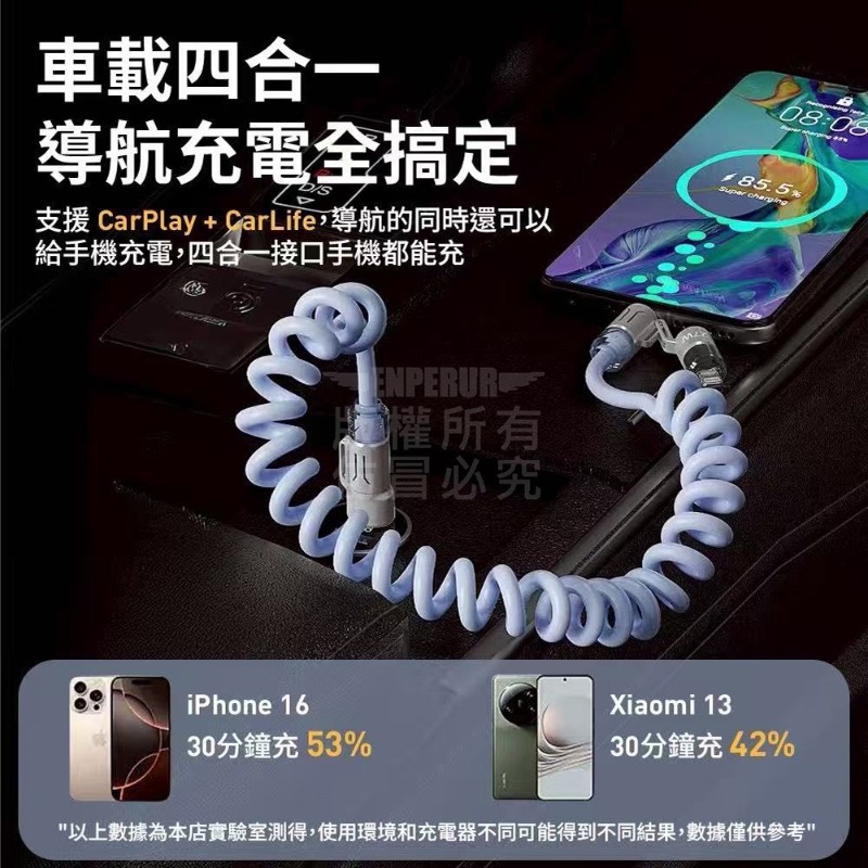 四合一彈簧快充線-細節圖3