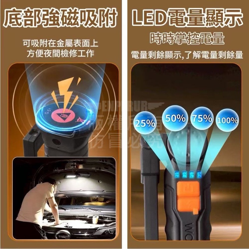 360度旋轉折疊工具燈-細節圖5