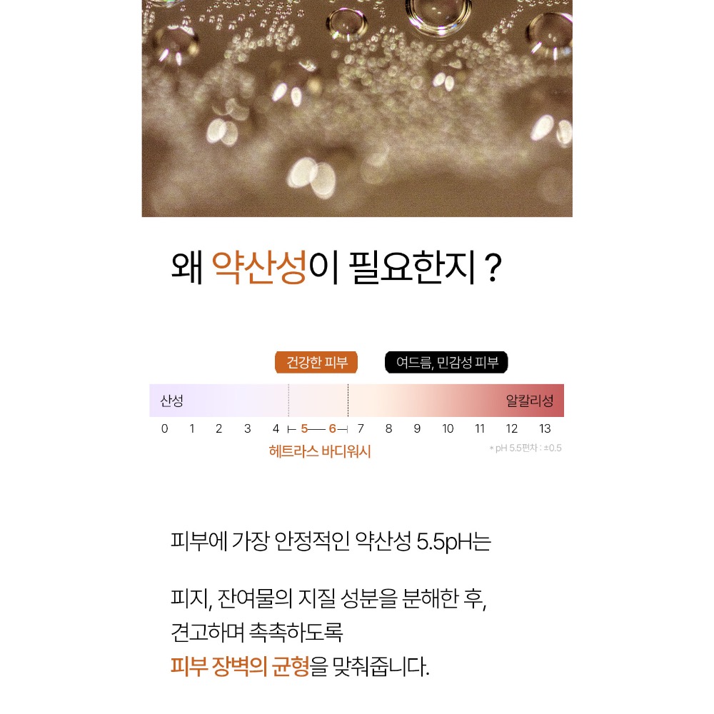 韓國 HETRAS 大容量香療沐浴乳 1013ml-細節圖8