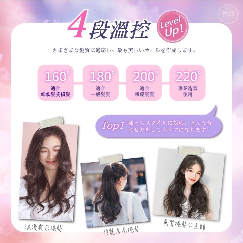 菈馥Lafu 零技巧負離子超能2代增顏雲朵髮捲棒-細節圖5