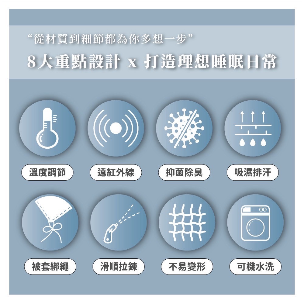 石墨烯水洗兩用被套三件組-細節圖7
