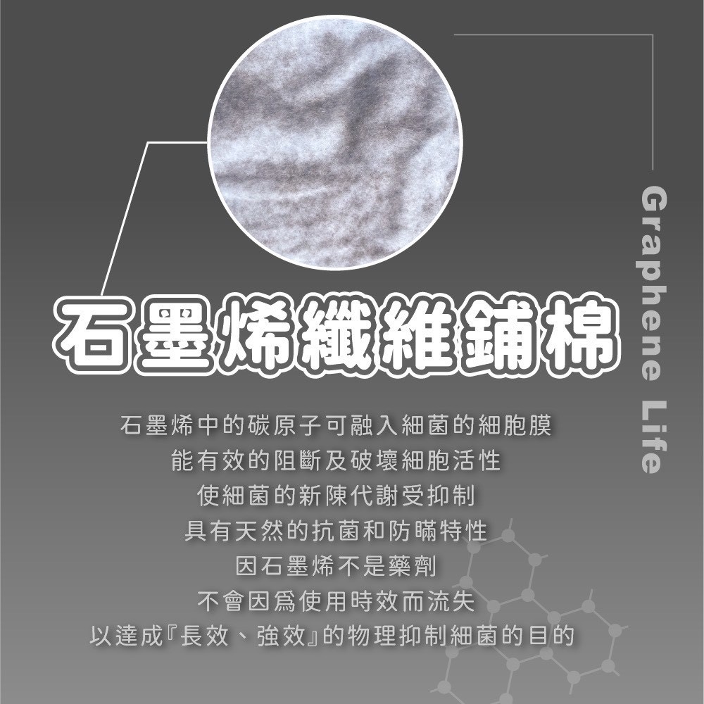 石墨烯水洗兩用被套三件組-細節圖9