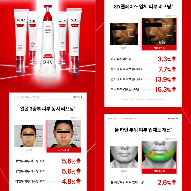韓國 AHC 3X Collagen Expert 全臉按摩緊緻眼霜 40mL-細節圖6