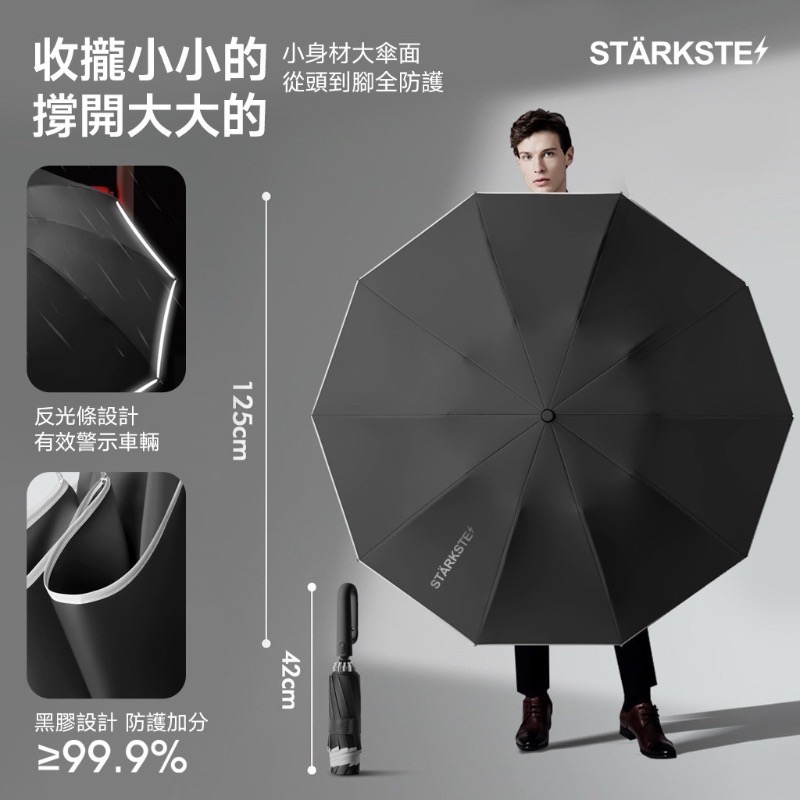 STÄRKSTE 德藝機能 高訂環扣反向折疊兩用傘-細節圖2