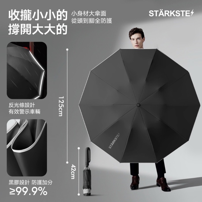 STÄRKSTE 德藝機能 高訂環扣反向折疊兩用傘-細節圖2
