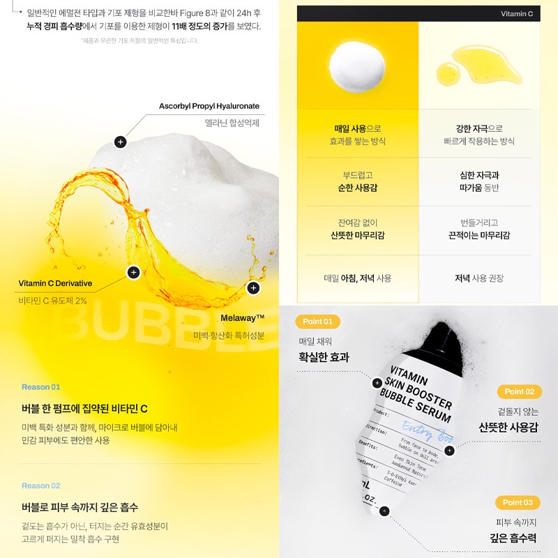 韓國 MEDITHERAPY 維他命C泡泡提亮精華 100mL-細節圖6