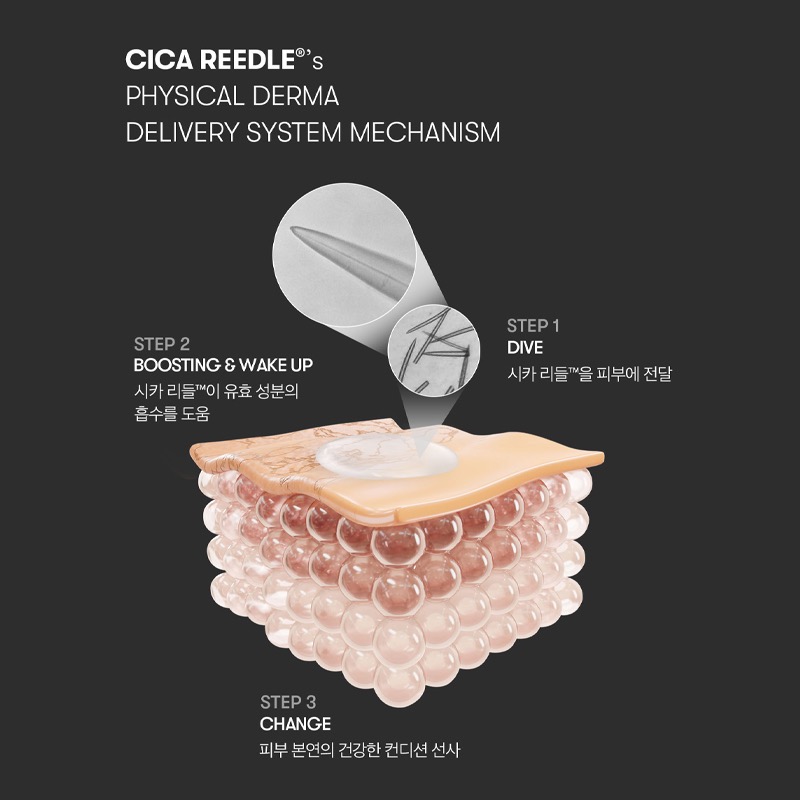 韓國 VT微針精華套組 桶裝 1ml*45包-細節圖5
