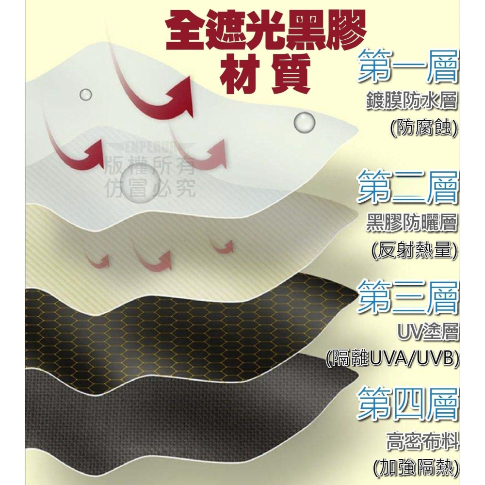 膠囊遮陽傘 膠囊雨傘-細節圖4