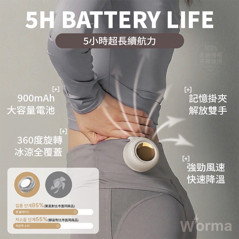 Worma®獨家高訂 二合一隨身小涼伴 懶人便攜隨身空調扇-細節圖3