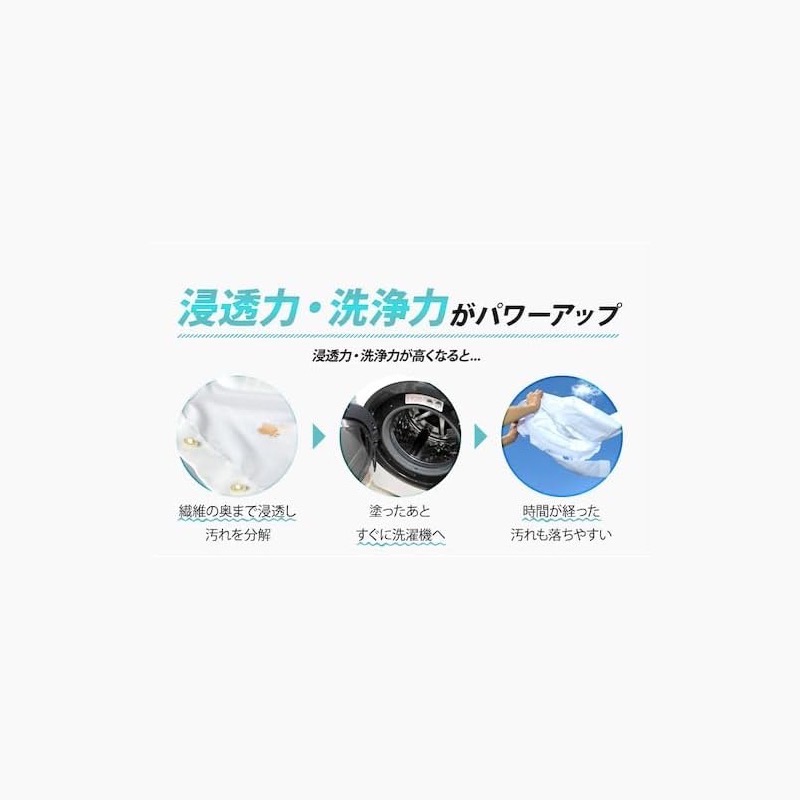 日本 AIMEDIA 艾美迪雅 衣物加倍去漬筆 70g-細節圖6