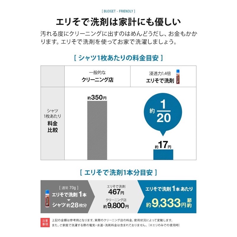 日本 AIMEDIA 艾美迪雅 衣物加倍去漬筆 70g-細節圖7