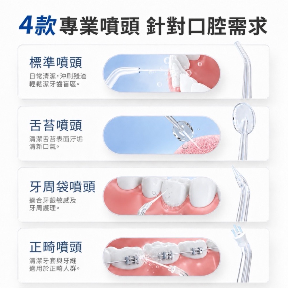 Worma® 便攜式電動沖牙器-細節圖5