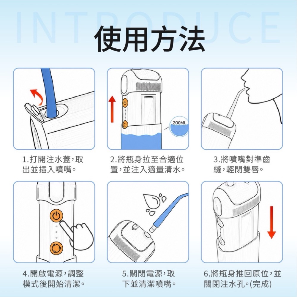 Worma® 便攜式電動沖牙器-細節圖7
