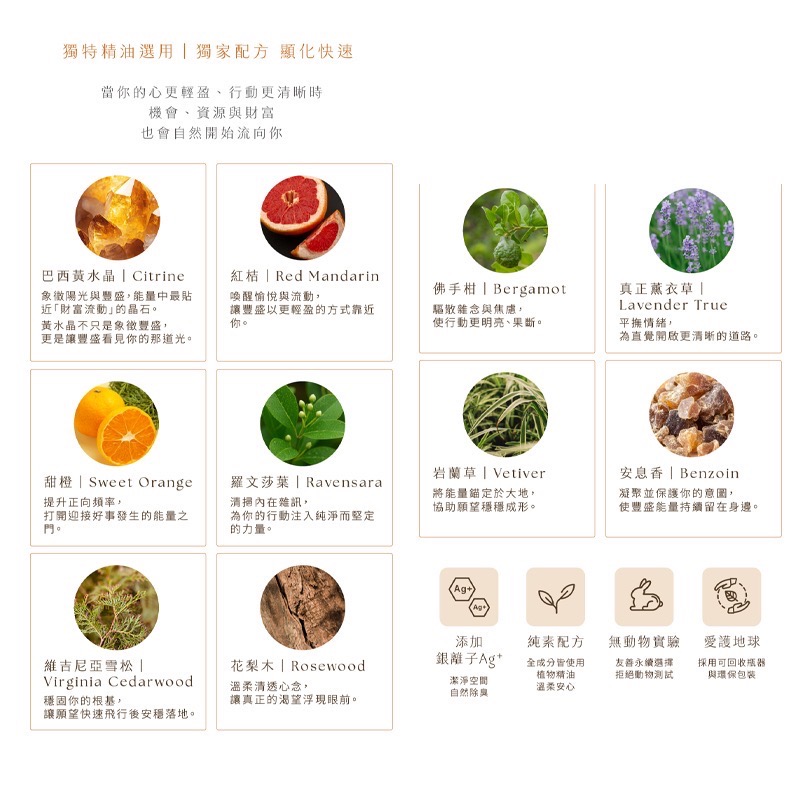 Youfiel 香氛能量噴霧系列 50mL-細節圖3