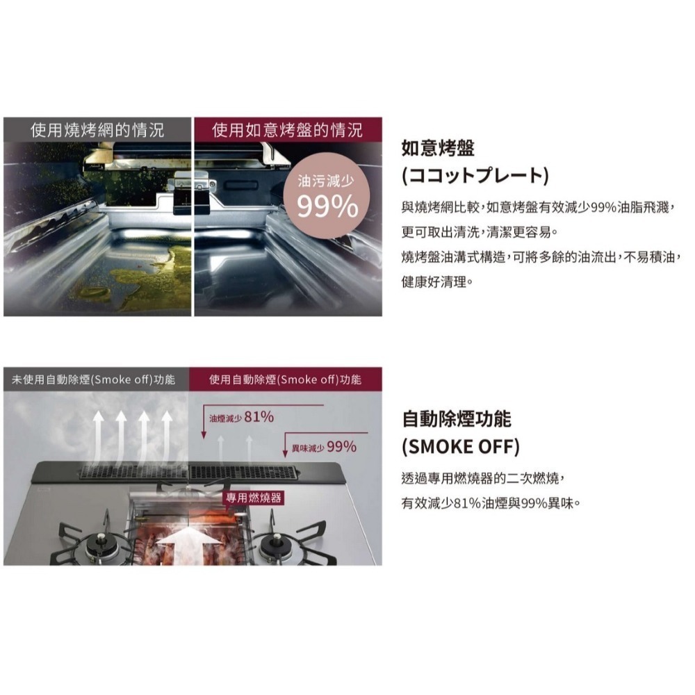 【歡迎來殺價】林內爐連烤感溫玻璃三口爐RB71W23L7R5-STW-TR(銀色) SCHOTT陶瓷玻璃-銀色-細節圖4