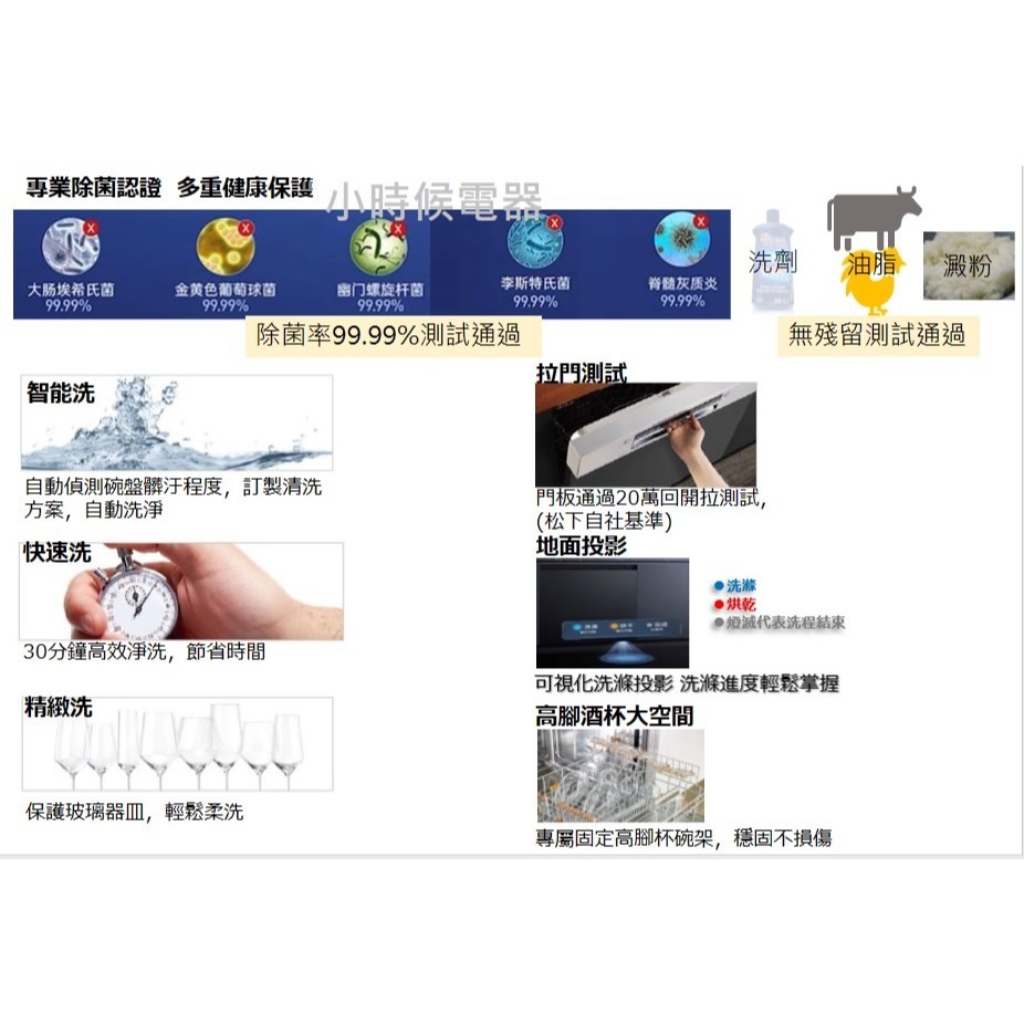 可殺價~國際Panasonic崁入洗碗機15人 NP-2KTBGR1TWL獨立烘乾220V-細節圖7