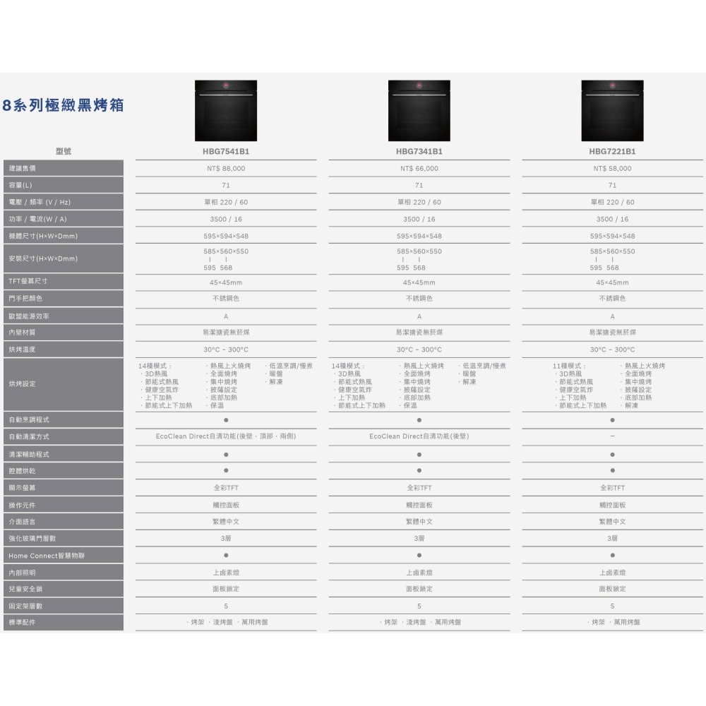 小時候電器【請殺價】BOSCH 博世 HBG7221B1 60公分寬 嵌入式 電烤箱 71L 8系列 (220V)-細節圖4